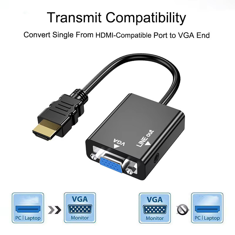 IPUMYNO HDMI auf VGA Adapter mit 3,5mm Audio-Anschluss in Schwarz für Full HD 1080P Videoübertragung - Bild 3