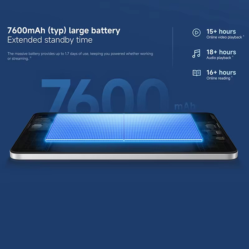 Xiaomi Redmi Pad 2 Tablet mit 9,7 Zoll 2K 120Hz Display, Snapdragon 6s Gen 2, 4G LTE, 7600mAh Akku und 8MP Kamera in Silber - Bild 5