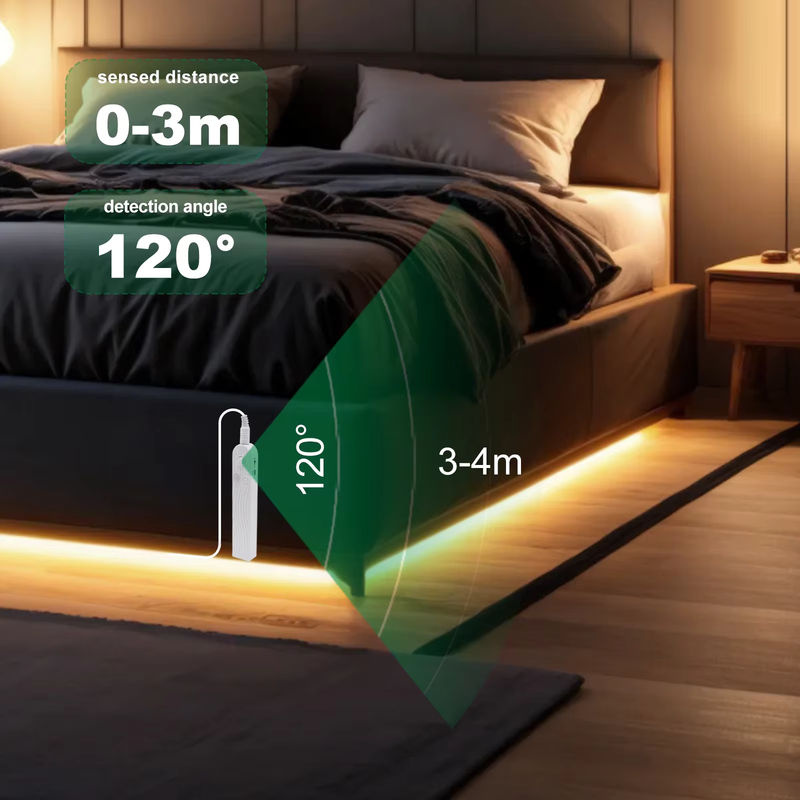 XUNATA COB-LED-Streifen mit Bewegungsmelder, USB- und batteriebetrieben, 5 V, Blau, 2,4 m Länge, flexibles Klebeband für Küchenschrank, TV-Hintergrundbeleuchtung und Spiegel - Bild 3