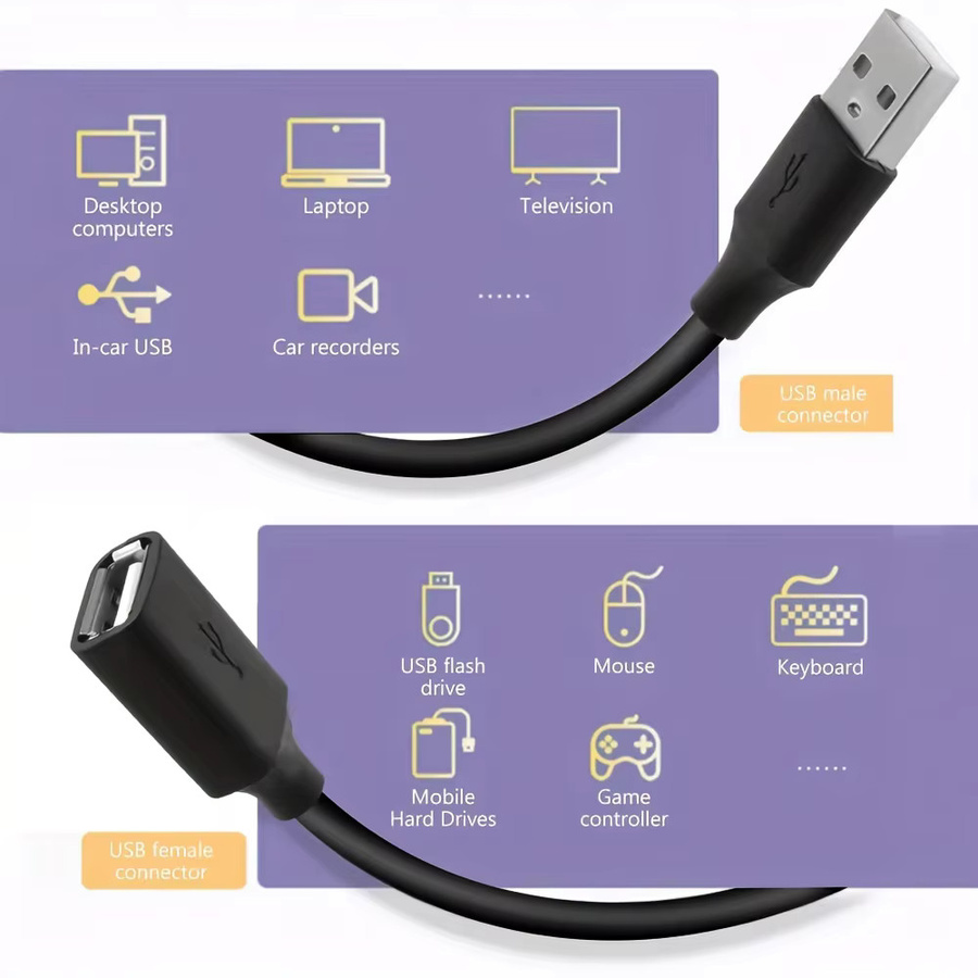 Kebiss USB 3.0 Verlängerungskabel Stecker auf Buchse in Schwarz mit 5 Gbit/s Datentransfer - Bild 4