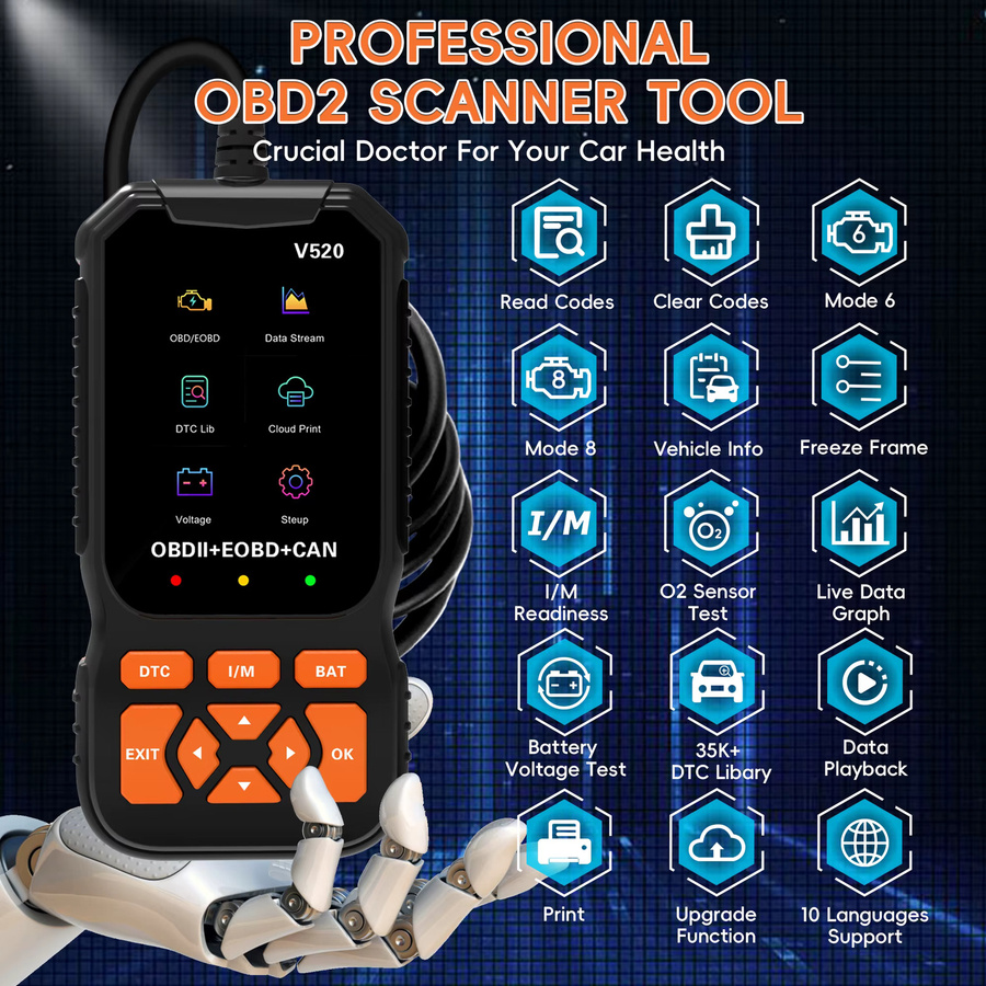 RUOGINSS OBD2-Scanner Engine-Codeleser mit Diagnose- und Reset-Funktion in Schwarz - Bild 2