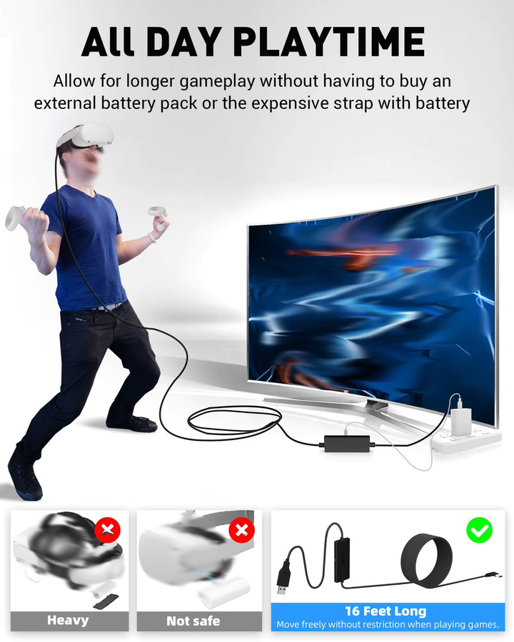 SZKOSTON USB-C Verbindungskabel mit Ladefunktion für Meta Quest 3, Meta Quest 3S, Quest 2 und Pico 4, USB 3.0 5Gbps Hochgeschwindigkeits-Modemkabel für PC und Steam VR, Schwarz, 4,88 m - Bild 6