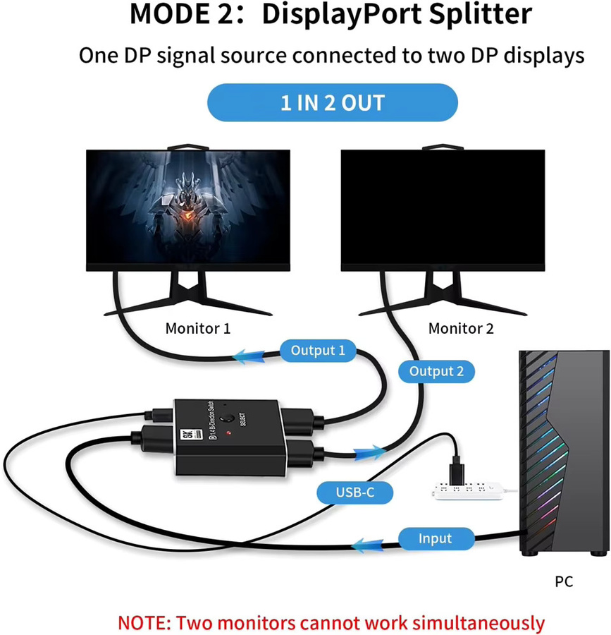 Navceker DisplayPort Switch 2-in-1-out 8K und 4K 120Hz DP-Umschalter mit IR-Fernbedienung, Schwarz - Bild 3