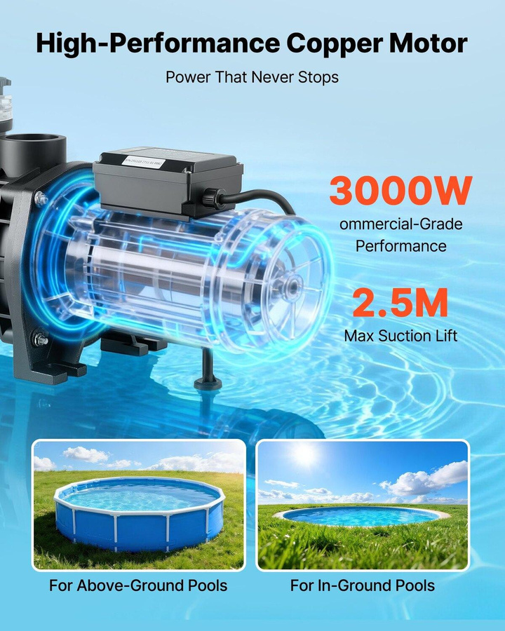 Buying Solutions MB Poolpumpe mit 3000W Leistung, 35.000 L/H Durchflussrate, 24-Stunden-Timer und Filterkorb - Bild 2