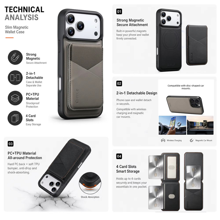 Eseble 2-in-1 Magnetische Leder-Handyhülle mit abnehmbarer Brieftasche und Kartenfach für iPhone 17/16 Pro Max/15/14/13 in Grau - Bild 2