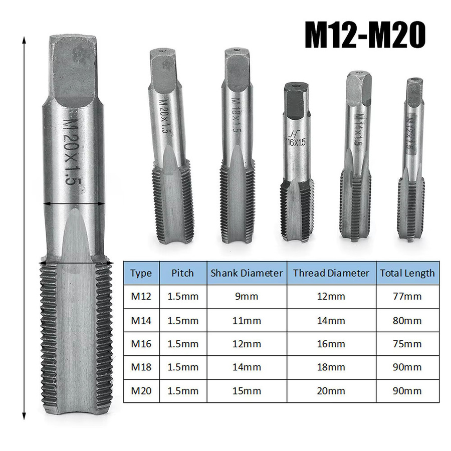 DAZZLEEX HSS Maschinengewindebohrer Set für die rechte Hand, gerade geriffelt, metrischer Anschluss, Farbe: Silber, 2 Stück - Bild 2