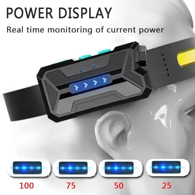 XIWANGFIRE LED Stirnlampe Schwarz USB wiederaufladbar mit integriertem Akku für Camping und Angeln - Bild 5