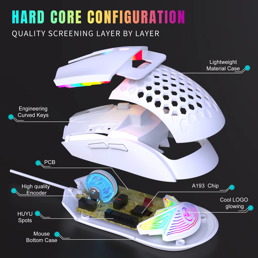 HXSJ RGB-Gaming-Maus mit 6400 CPI, 7-Farben-Atmungsbeleuchtung und Wabenstruktur in Weiß - Bild 3
