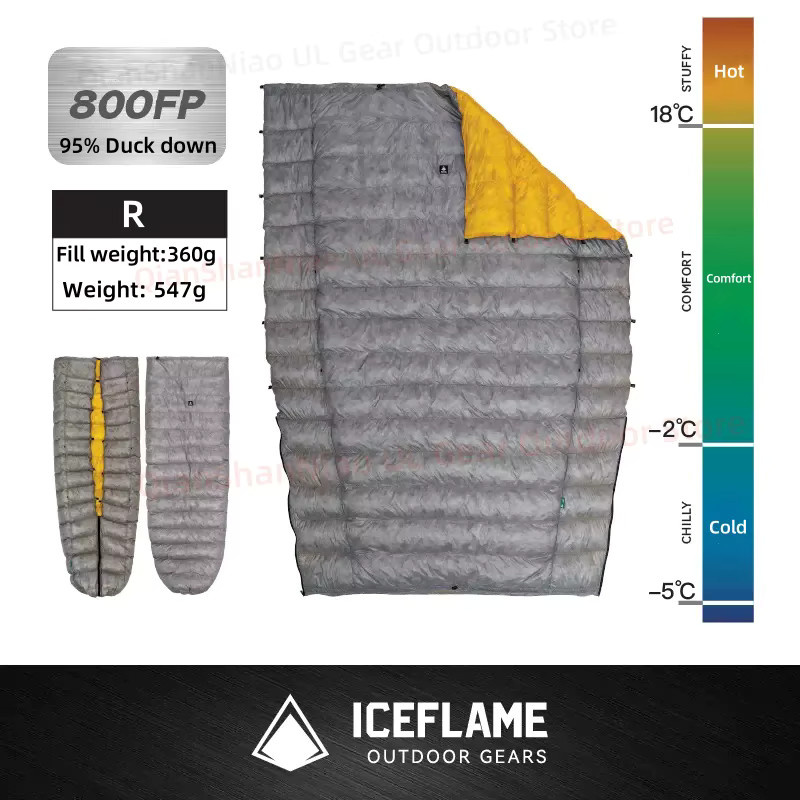HIKEBURGER ICE Flame NXT 850FP Daunendecke für Outdoor-Camping, ultraleichte Entendaunendecke in Grau - Bild 4