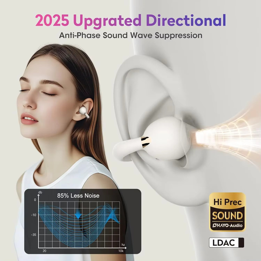 Ortizan OHAYO-A7 Clip-On-Ohrhörer kabellose Open-Ear-Sportkopfhörer mit ENC AI 4-Mikrofonen in Schwarz oder Weiß - Bild 4