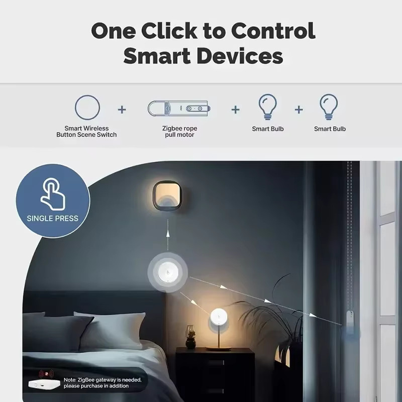 Tuya Zigbee Szene Taste Weiß – Wireless Smart Home Automation Szenario Controller für Smart Life (Zigbee Gateway erforderlich) - Bild 3
