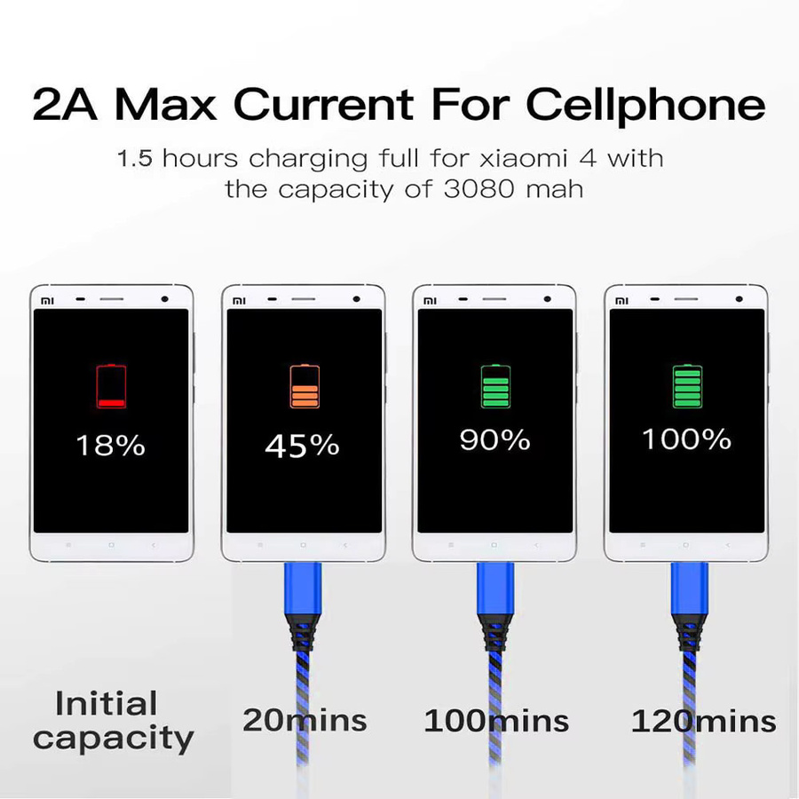 Micro USB Ladekabel aus geflochtenem Nylon für Samsung und Huawei Android Smartphones, Pink, 2A Schnellladefunktion und Datensynchronisation - Bild 3