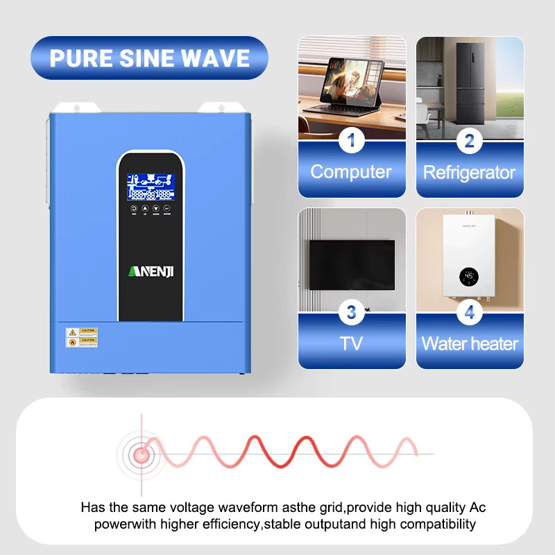 ANENJI Hybrid-Solarwechselrichter 33kW 48V 3-Phasen MPPT mit reiner Sinuswelle 160A Off-Grid/On-Grid Solarregler PV 500VDC WiFi in Blau - Bild 3
