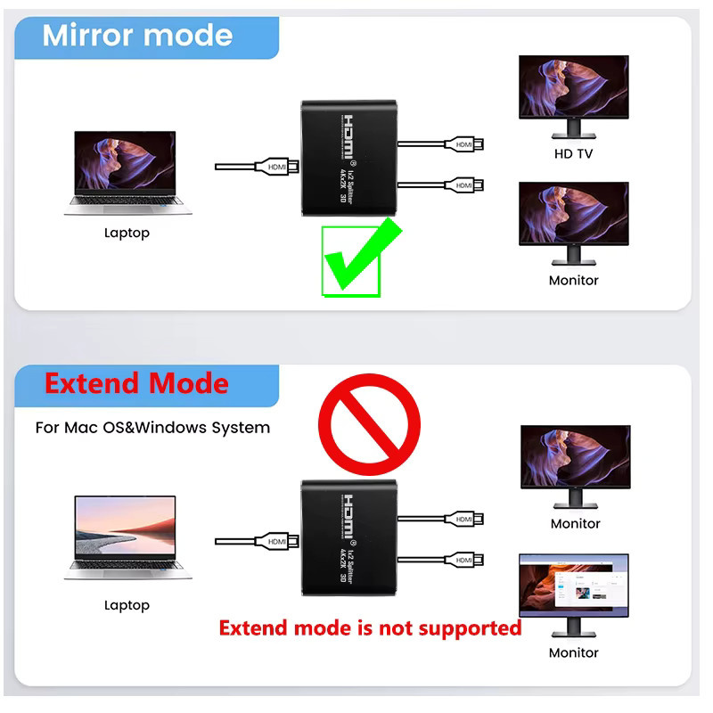 HDmatters HDMI-Splitter 4K 60Hz/30Hz HDMI 2.0 Adapter in Schwarz für PS5, Xbox, PC und HDTV - Bild 4