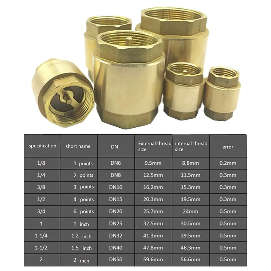 Inline-Rückfluss-Einwegventil aus Messing in Gold für Wasserregelung und Bewässerung, DN15, 1/2 Zoll - Bild 3