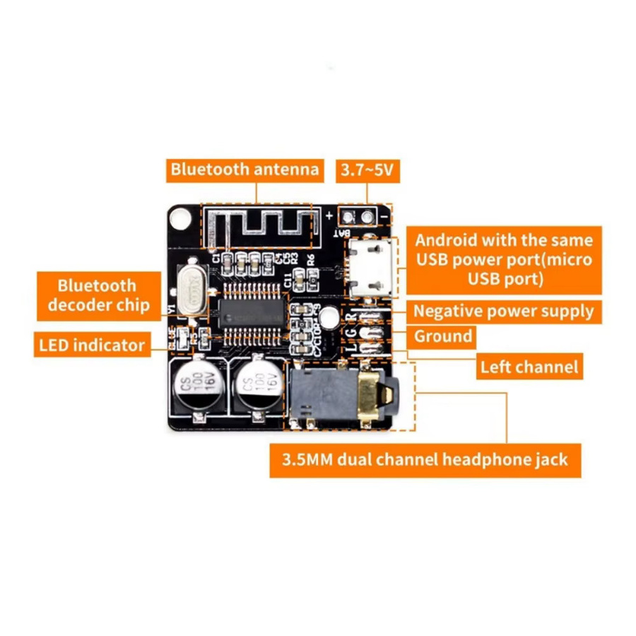 GXTH Bluetooth Audio Receiver Board Bluetooth 4.1 und BT5.0 Wireless Stereo Musik Modul mit MP3 Verlustfreier Decoder in Schwarz - Bild 2
