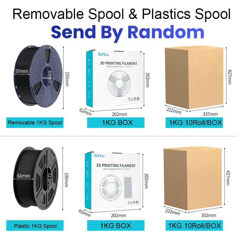 SUNLU 3D-Drucker Filament Set 10 Rollen à 1 kg, PLA/PLA PLUS/PETG/ABS, 1,75 mm, Schwarz - Bild 5