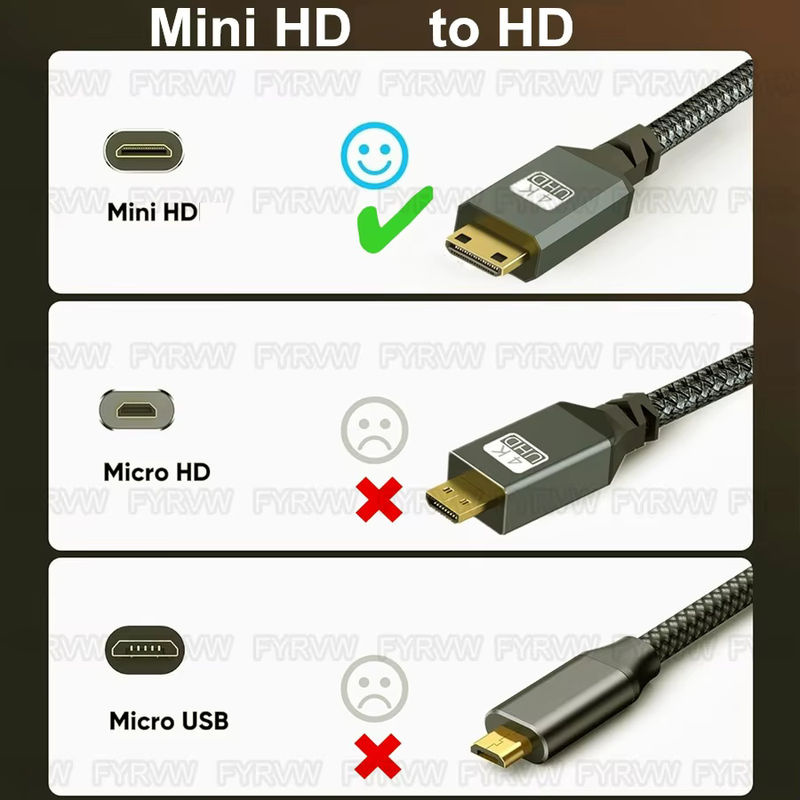 FYRVW Mini HDMI auf HDMI Kabel, bidirektional, 4K 60Hz, Schwarz - Bild 2