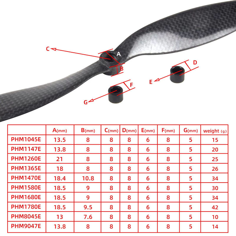 ZYHOBBY Kohlefaserpropeller für RC Elektromodellflugzeug 1 Stück - Bild 3
