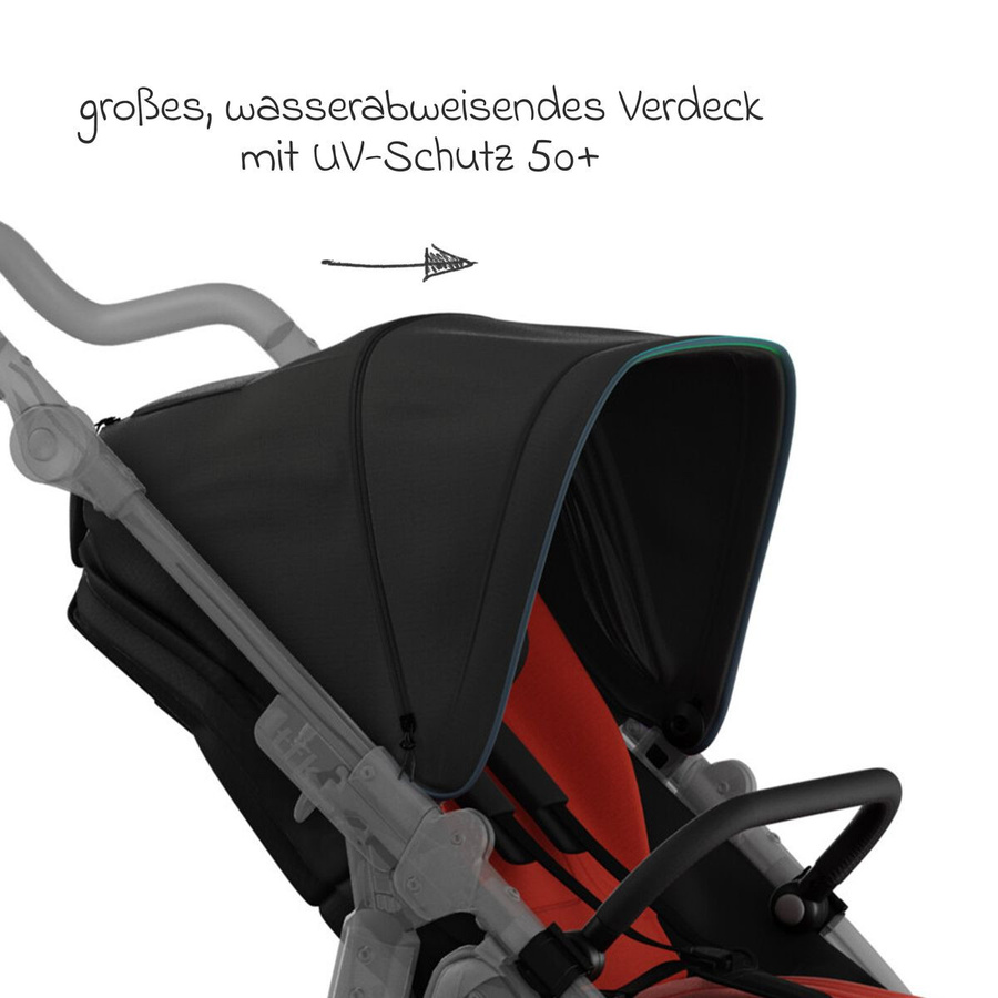 TFK Sport-Einheit XXL Sportsitz für Mono 3/4 & Pro in Anthrazit - Bild 4