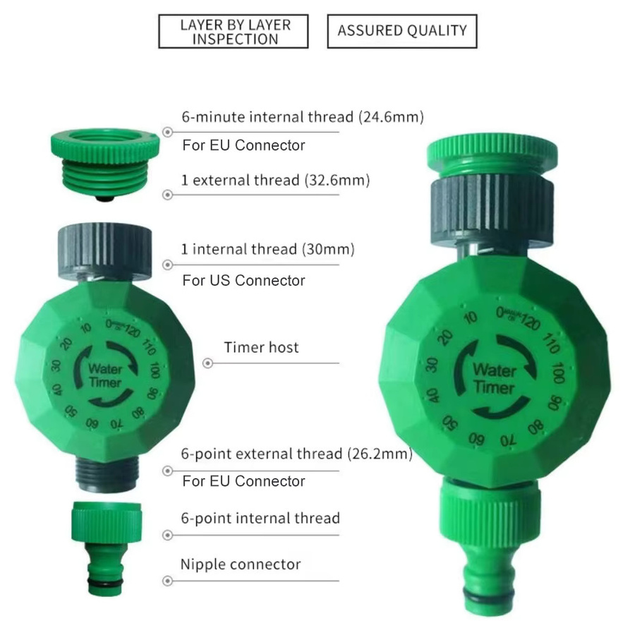 Automatisches Gartenbewässerungssystem mit Sprinkler- und Tropfbewässerungsset in Grün - Bild 2