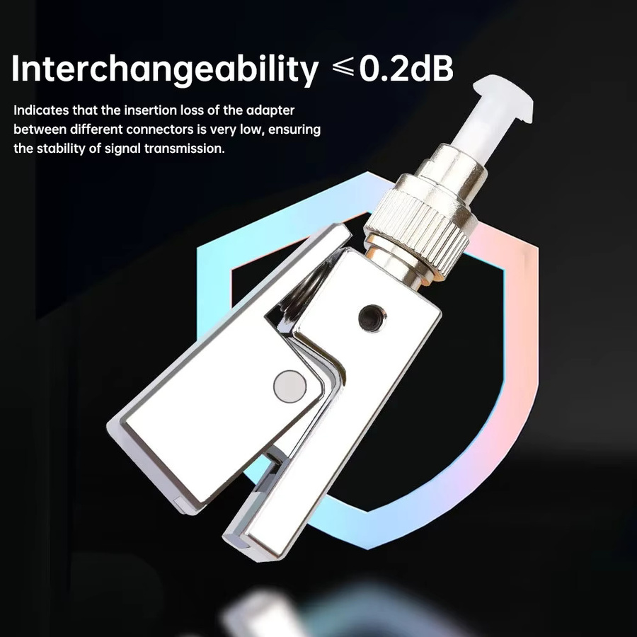 ZoeRax FC quadratischer Glasfaseradapter in Transparent und Silber für FTTH-Kopplung mit Rotlichtstift, OTDR und optischem Leistungsmessgerät - Bild 3
