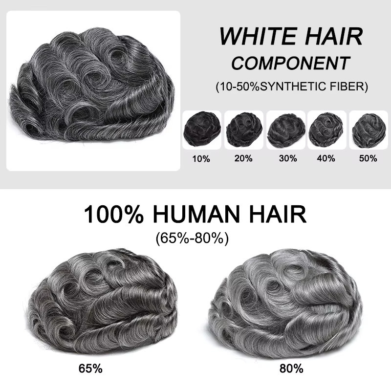 lekika Mono-Haarsystem Haarprothese für Herren - Bild 4