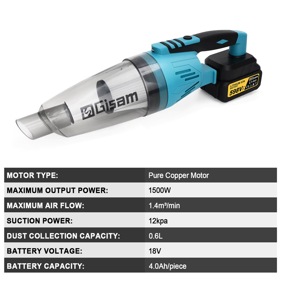 Gisam Elektrischer Handstaubsauger Kabellos in Blau, Tragbares Elektrowerkzeug für Haus und Auto, Kompatibel mit Makita 18V Akku - Bild 5