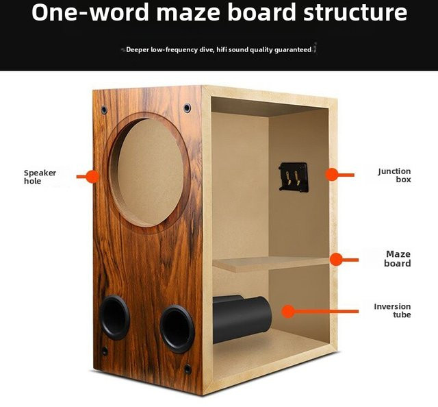 Prohsaudio Hi-Fi Breitband-Lautsprecher Gehäuse mit Labyrinth-Design und Holzmaserung in Braun, 6,5 Zoll, Einzelstück - Bild 1