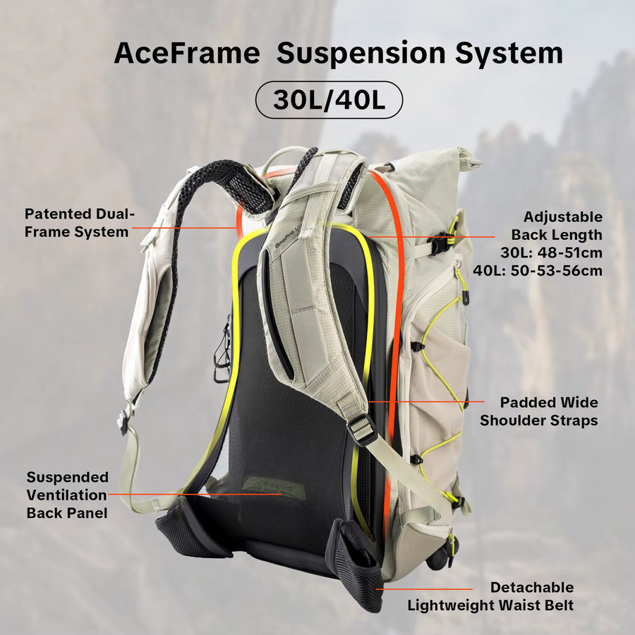 PGYTECH OnePro Ultraleichter Kamerarucksack in Green, Erweiterbare Kameratasche für Fotografen und Outdoor-Reisen mit Regenschutz - Bild 2