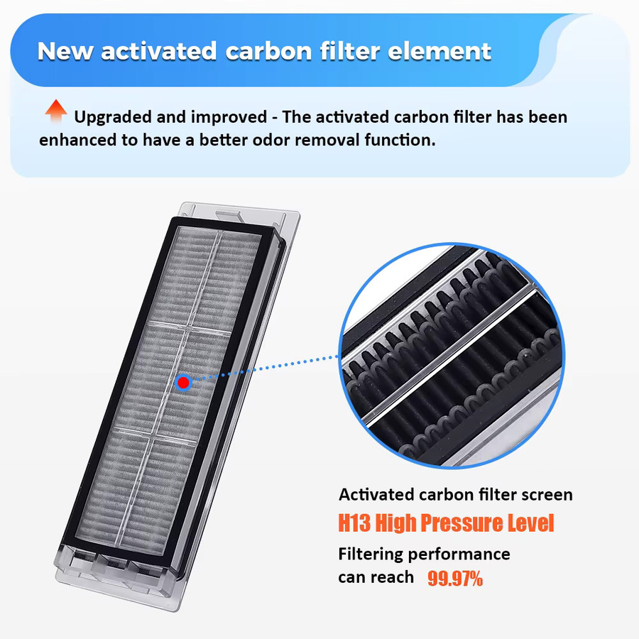 HEPA-Filter in Weiß für Roborock S5 S50 S55 S60 S5 MAX S6 S6 Pure S6 MaxV E3 E4 E5 und Xiaomi 1S Roboterstaubsauger - Bild 2