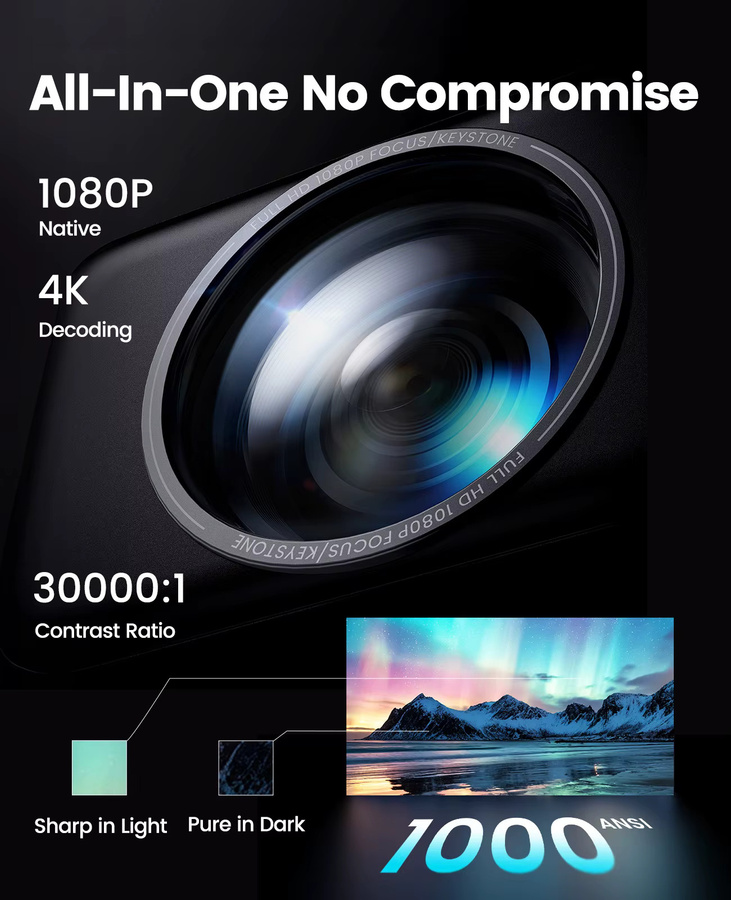 Laresar A1 Projektor mit 4K Unterstützung, 1000 ANSI Lumen, Native 1080P Full HD, Android TV mit offizieller Netflix Unterstützung, Autofokus, Keystone, WiFi 6 und Bluetooth 5.2 für dein Heimkino - Bild 3
