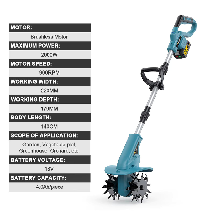 Gisam Bürstenloser Elektrischer Gartenfräser Rototiller für Makita 18V Akku in Blau - Bild 7
