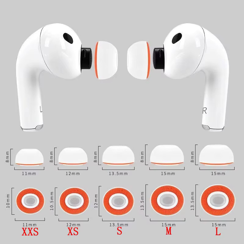Chic Rain Memory-Schaum-Ersatz-Ohrstöpsel für Apple AirPods Pro 3, weiche Schaumstoff-Ohrpolsterkappen in Schwarz - Bild 1