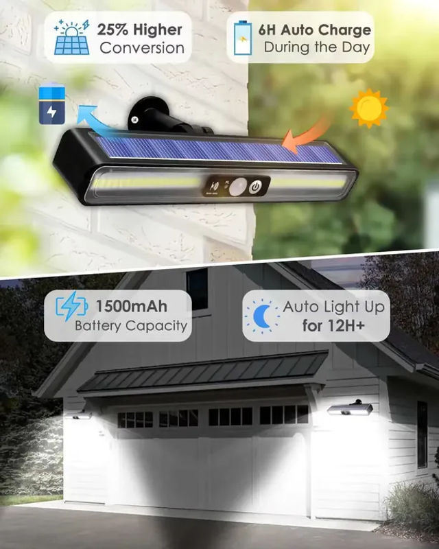 NEWBIRTH Solar-Bewegungssensorleuchte mit 36 LED, IP65 Wasserdicht, Schwarze Außenleuchte zur Wandmontage für Terrasse und Zaun - Bild 4