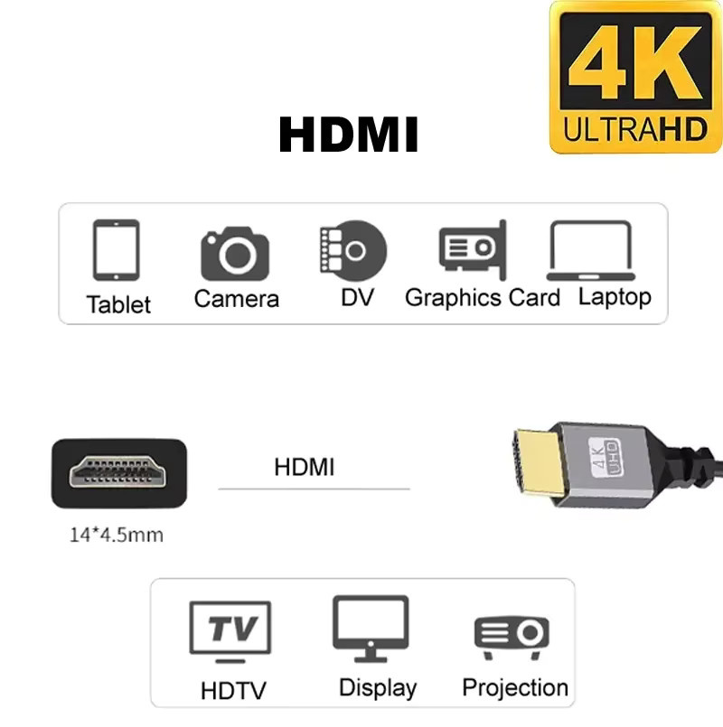 BSN HDMI-Verlängerungskabel mit Nylon-Geflecht, 4K@60Hz V2.0, Schwarz - Bild 3