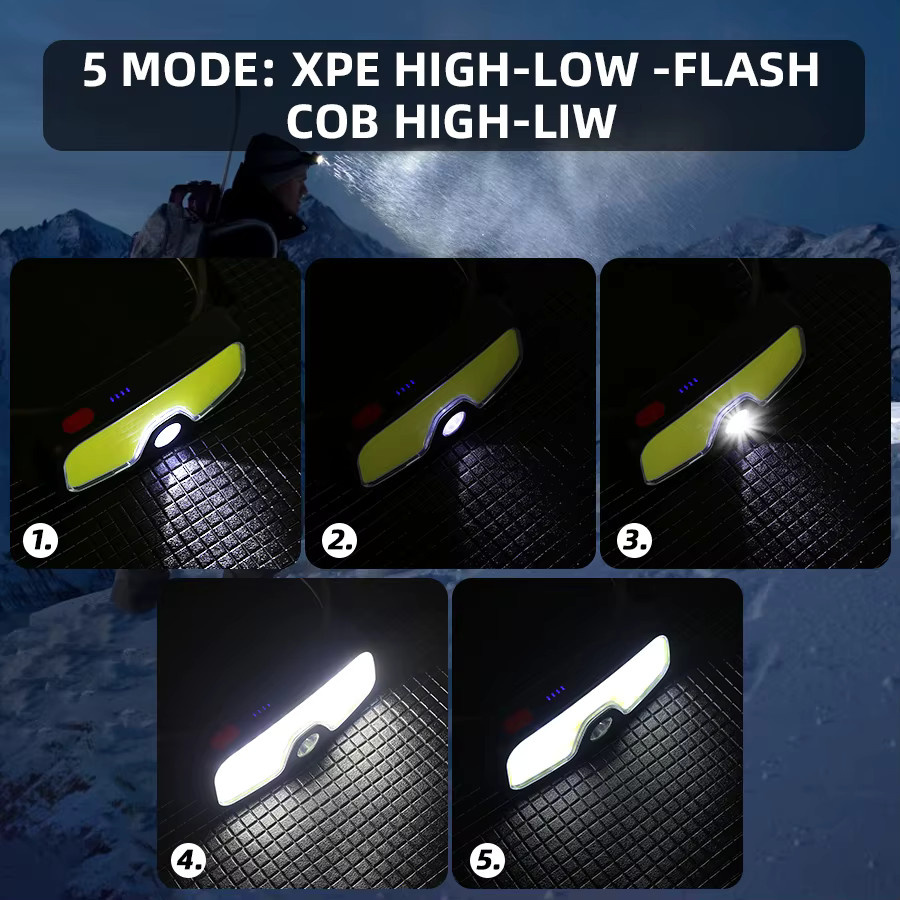 KDULIT COB-Stirnlampe in Schwarz mit USB-C-Ladefunktion und wiederaufladbarem Akku, wasserdichte LED-Stirnlampe für Outdoor, Camping und Arbeit - Bild 3