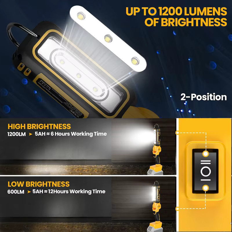 Tragbares kabelloses LED-Handflutlicht in Weiß für Makita, DeWalt und Milwaukee 18/20 V Lithium-Akkus zur Campingbeleuchtung - Bild 3