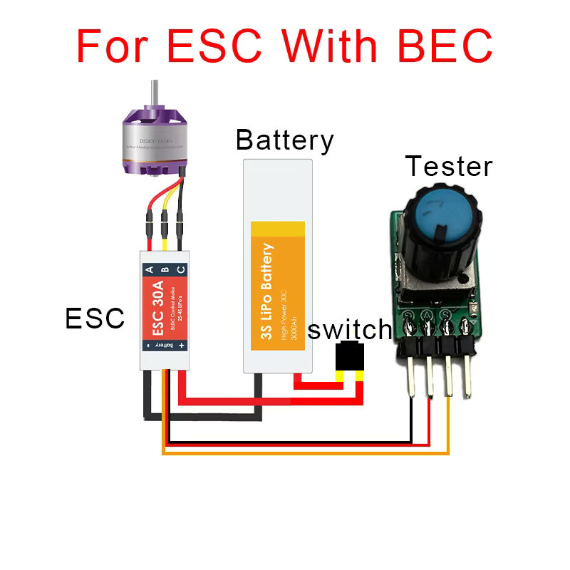 FOCPOT Mini HV Digitaler Servo-Tester, PWM-Prüfgerät - Bild 2