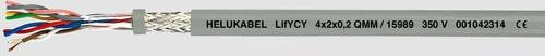 HELUKABEL LifYCY Datenleitung Grau 2 x 2 x 0,2mm² 50m - Bild 1