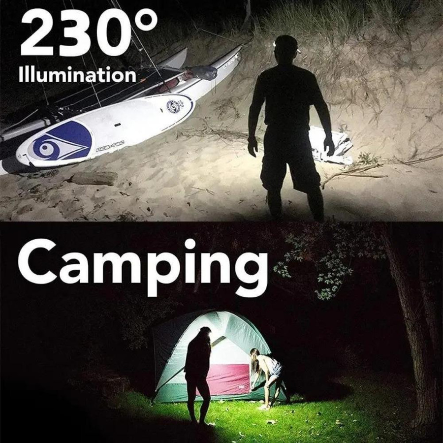 YWZT Outdoor LED Stirnlampe mit COB-LED und 1500mAh Akku, USB wiederaufladbare Induktions-Stirnleuchte für Camping und Angeln - Bild 2