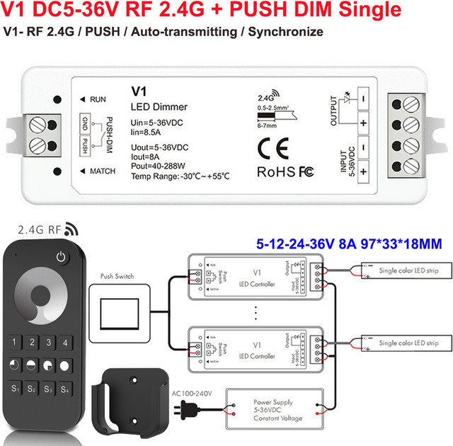 YSRSAI RT6 Kabelloses LED-Dimmer Set für einfarbige LED-Streifen, 4 Zonen, kompatibel mit 5V, 12V, 24V, 36V und 2835 COB Streifenlicht - Bild 1