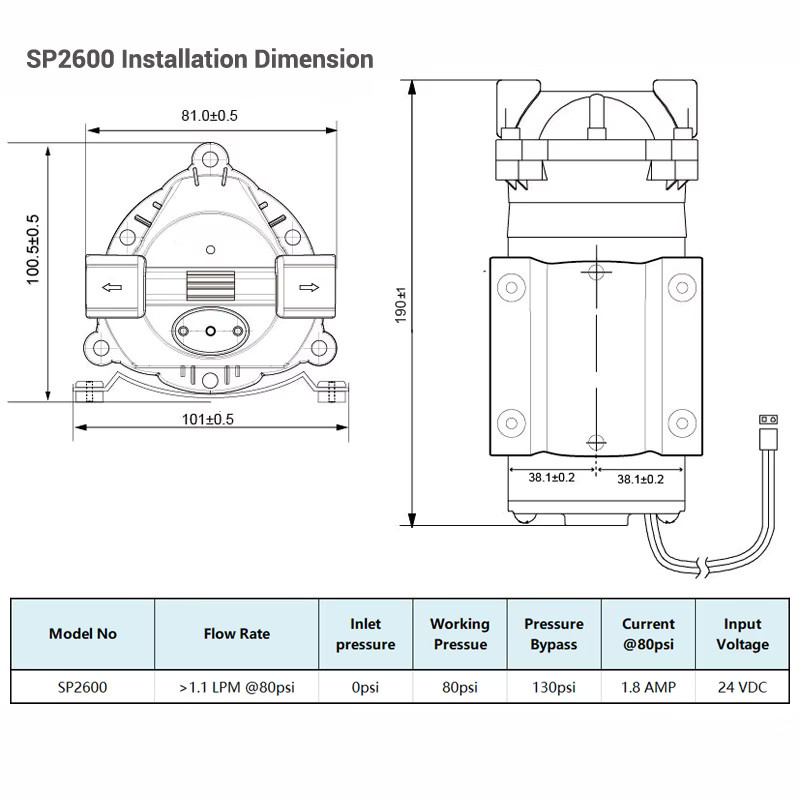 Coronwater SP2600 selbstansaugende RO-Wasserhöherungspumpe für Umkehrosmoseanlagen in Schwarz - Bild 4