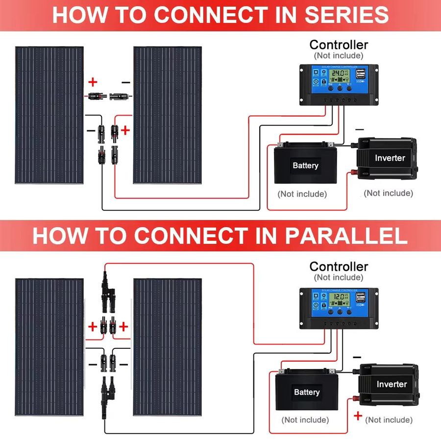 xinpuguang Solarpanel Kit mit Aluminiumrahmen für Wohnmobil, Auto und Balkon, 12V, 150W oder 300W Power System - Bild 6