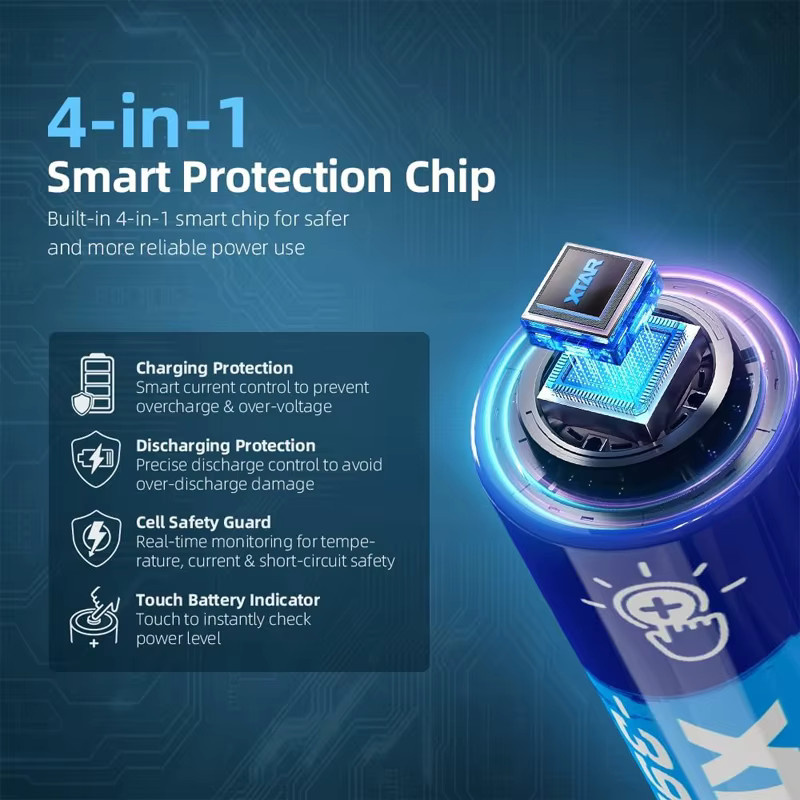 XTAR AA Wiederaufladbare Batterie 1,5V 2500mAh mit intelligenter LED-Anzeige in Blau - Bild 5