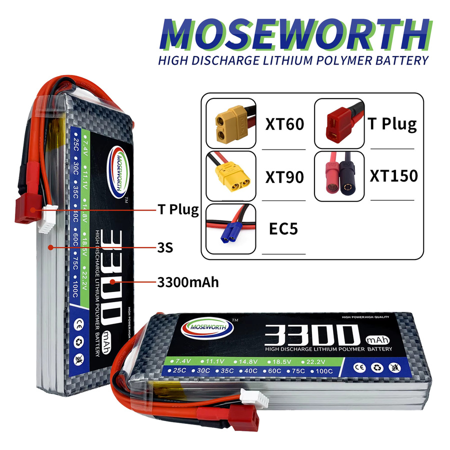 MOSEWORTH Li-Ion Akku Pack mit XT60 Stecker für RC Modelle - Bild 2