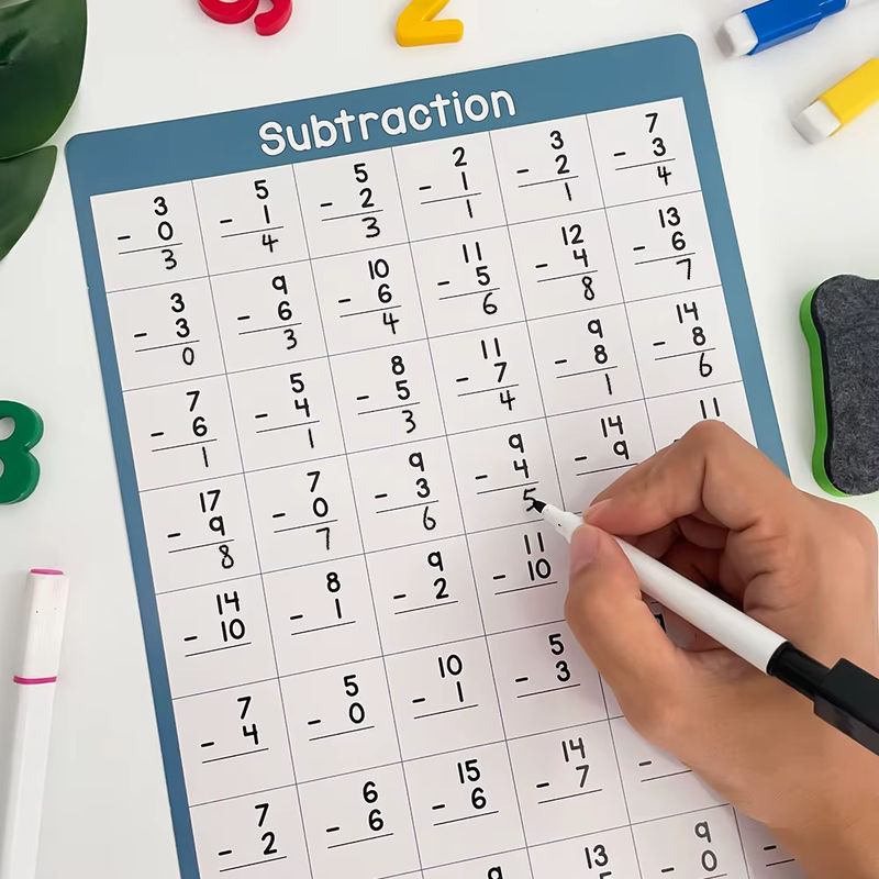 4-teiliges QKX Mathe-Lernposter Set für Kinder mit Addition und Subtraktion der Ziffern 0-10, abwischbare Rechenübungsposter in mehrfarbigem Design, Hochformat, 28,2 x 28,2 cm - Bild 4