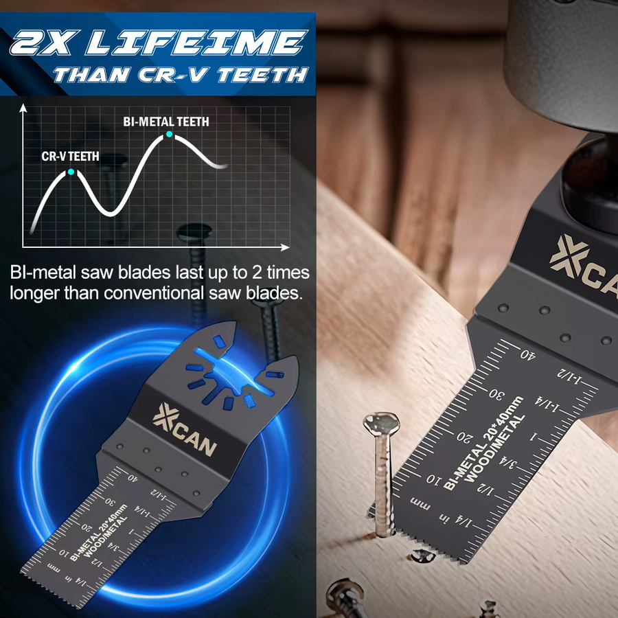 XCAN Bimetall Multitool Sägeblätter mit gebogener Kante zum Schneiden von Holz, Metall und Kunststoff, Breite: 20 mm - Bild 3