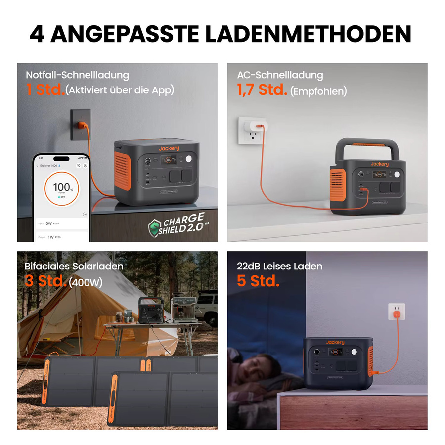 Jackery Explorer 1000 v2 Tragbare Powerstation mit 1070Wh LiFePO4 Akku, 1500W AC und USB-A/USB-C Anschlüssen, Schwarz/Orange - Bild 5