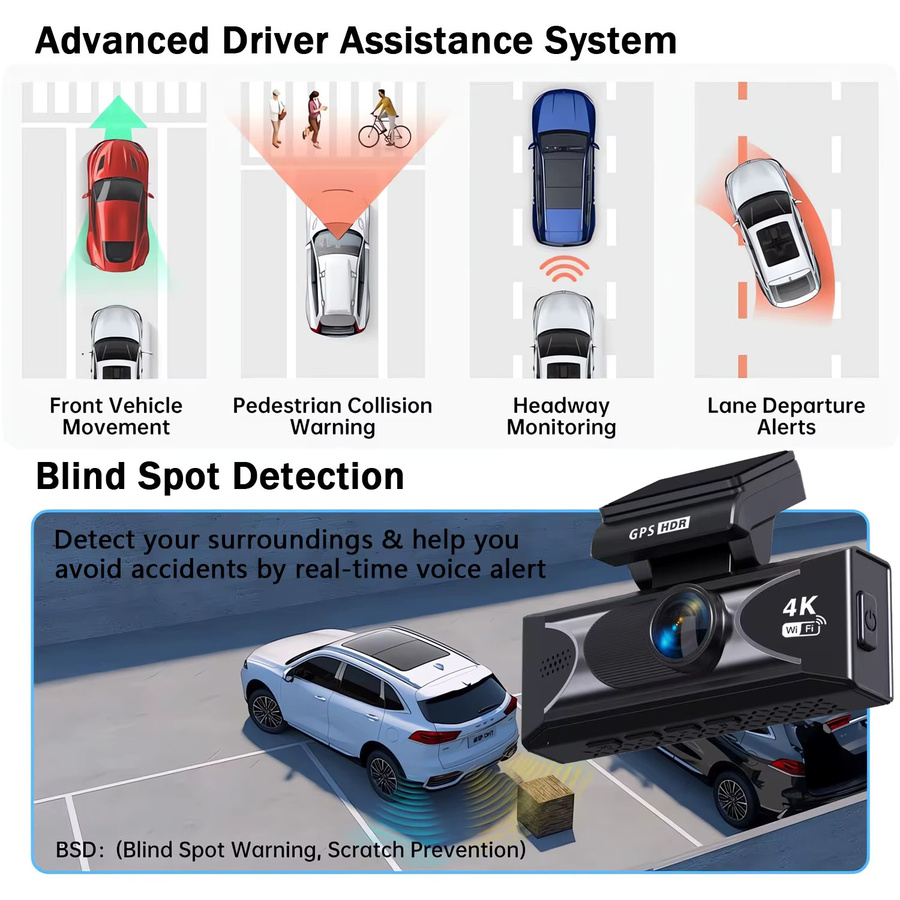 4K UHD Dash Cam mit Dual Objektiv, ADAS, 5G WiFi und GPS, Video Drive Recorder mit HDR Nachtsicht, Schwarz - Bild 3